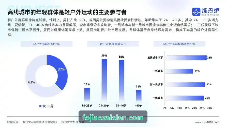 K8集团数字校园背景